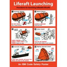 Instructions for launching life raft 200x300mm